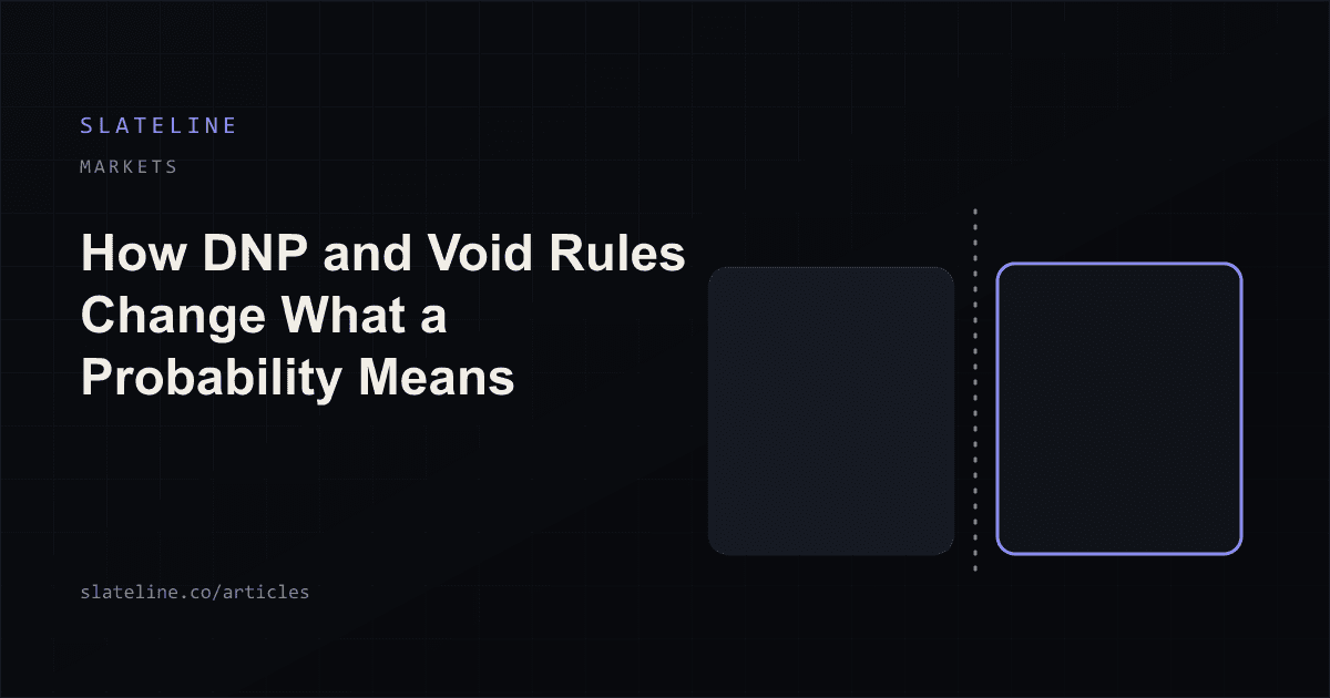 One outcome path splitting into a settled branch and a voided branch