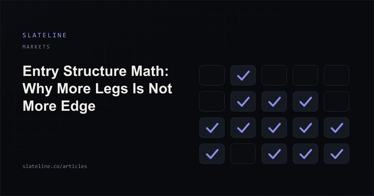 A grid of stacked entry slots where the combined success area shrinks as rows are added
