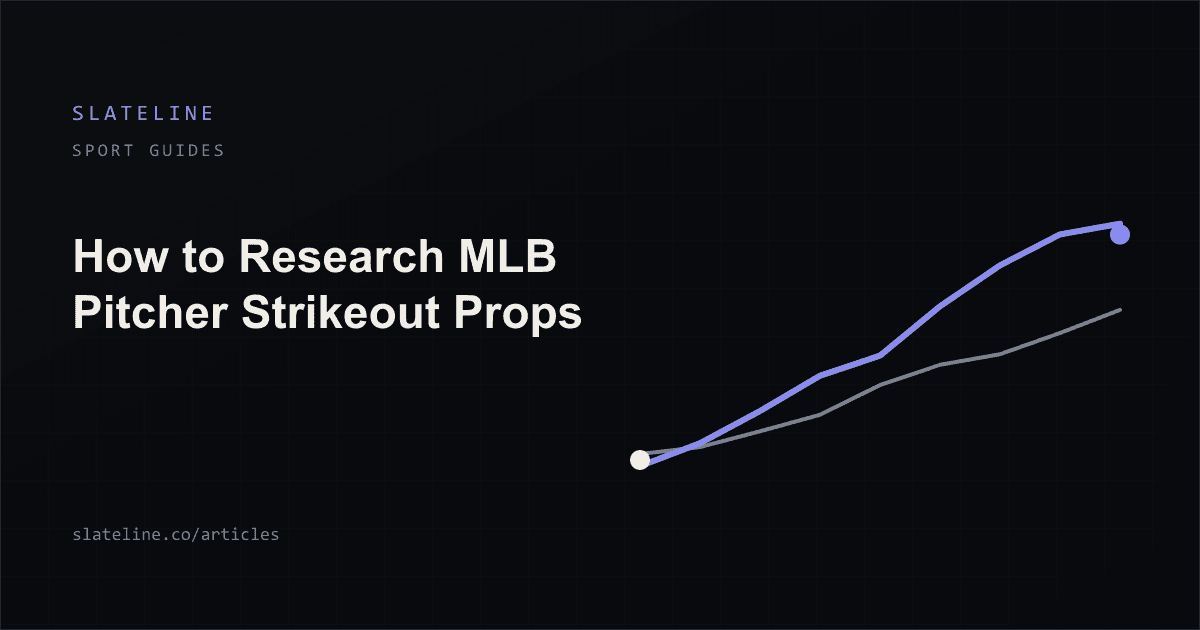 A market trace and a model trace diverge over a strikeout projection for a starting pitcher