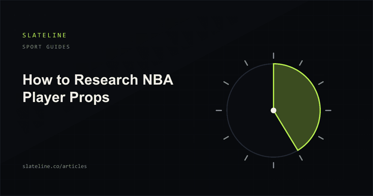 A game clock beside a bar showing what share of a team's offense runs through one player