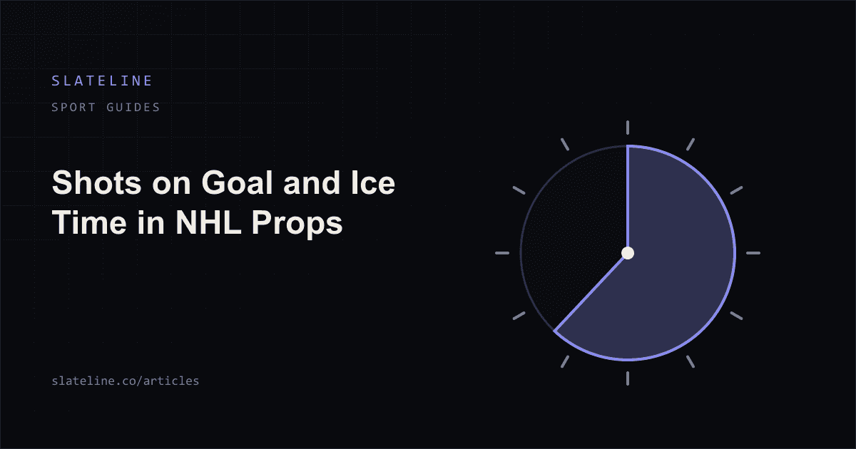 A game clock divided into even strength and power play time, with shot markers placed along each segment