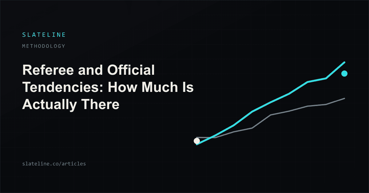 Two rate traces separate slightly under different officials then converge as sample grows