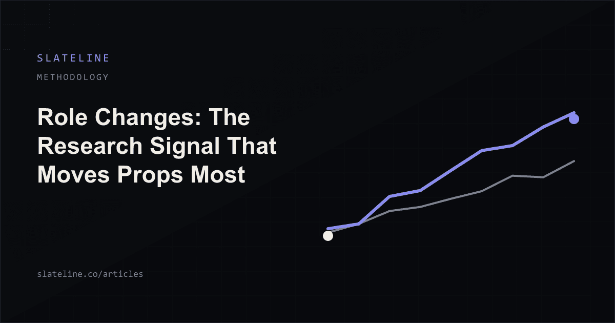 A trace shifts to a new level after a step change in a player's opportunity