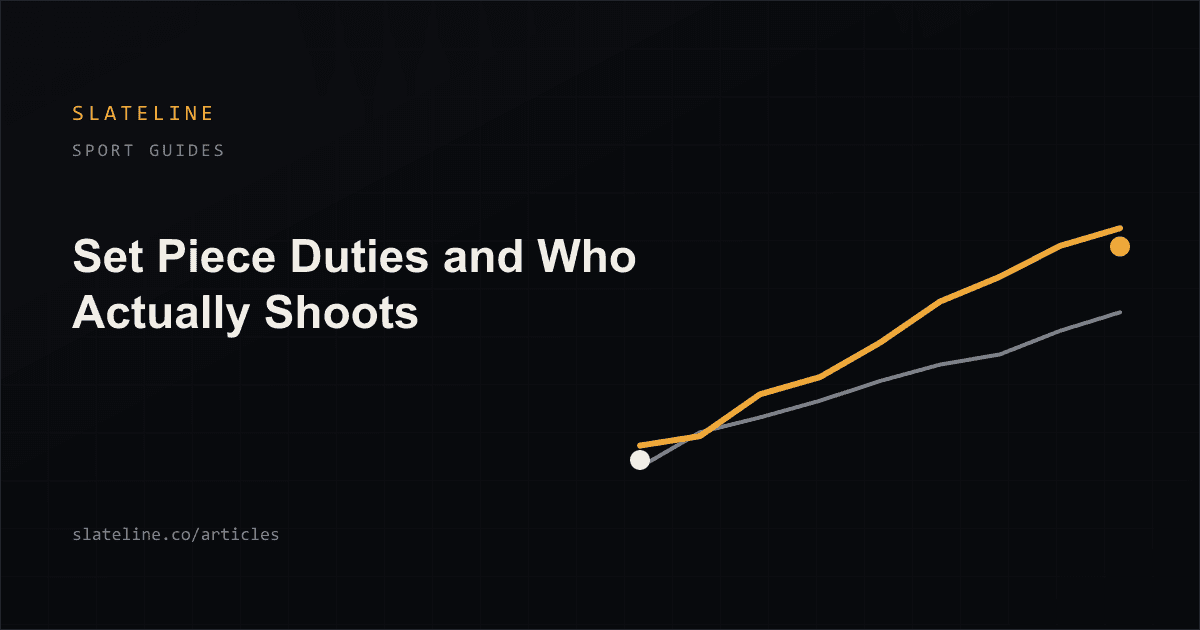 A delivery trace curves from a corner arc toward a cluster of attacking runs in the penalty area