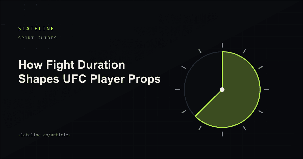 A round clock counting down over a fight card, with three rounds marked and two more shaded for a main event