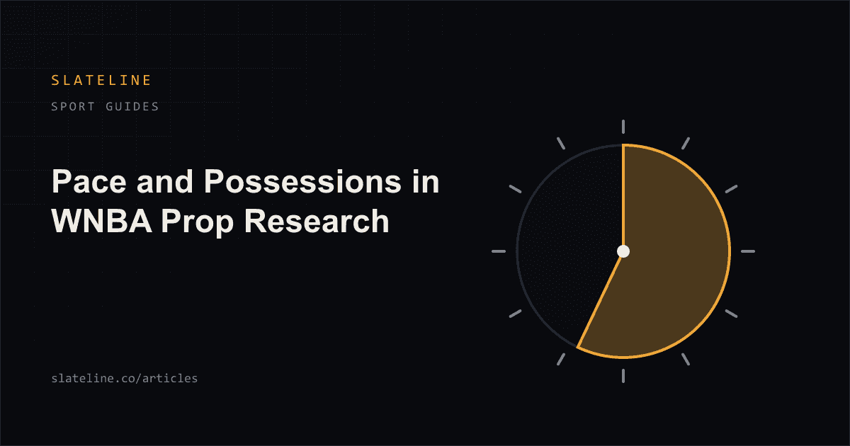 A shot clock beside a rising count of possessions across a game
