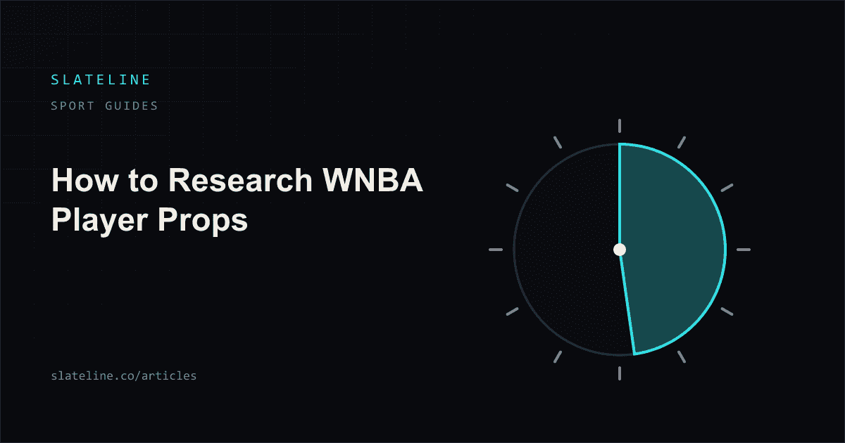 A game clock beside a rotation chart showing which players are on the floor across four quarters